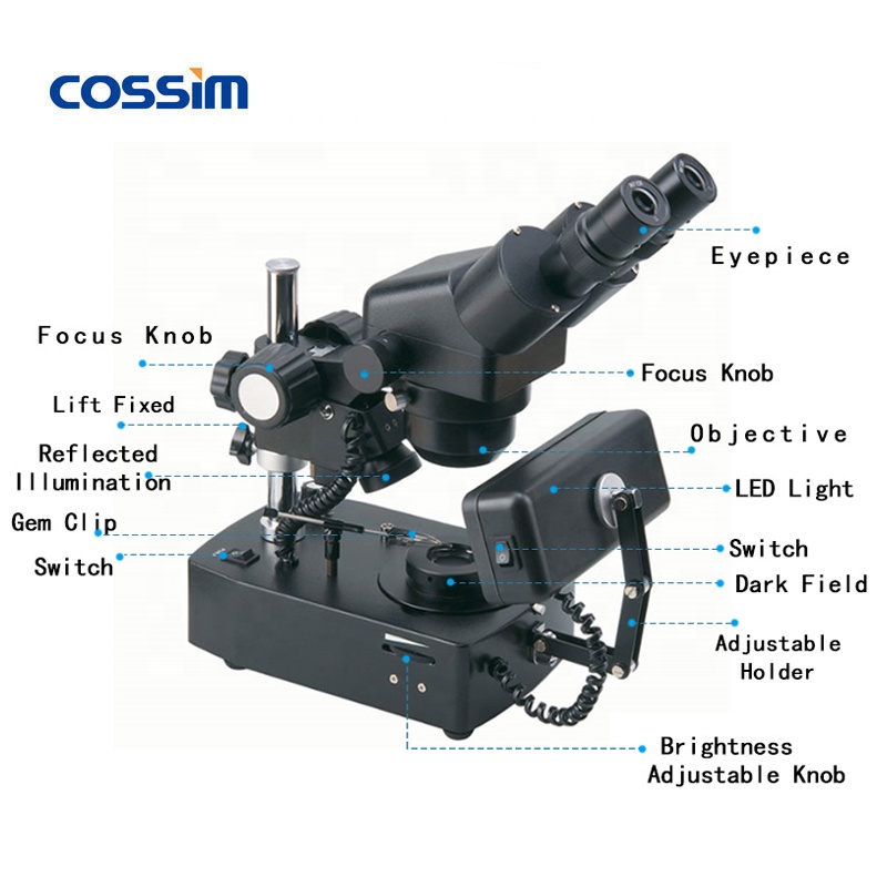 VGM400 10X~160X Gem Binocular  - مراجعة Jewelry & Watches Sp Z Oo Ul Frezerów 3 وسعره