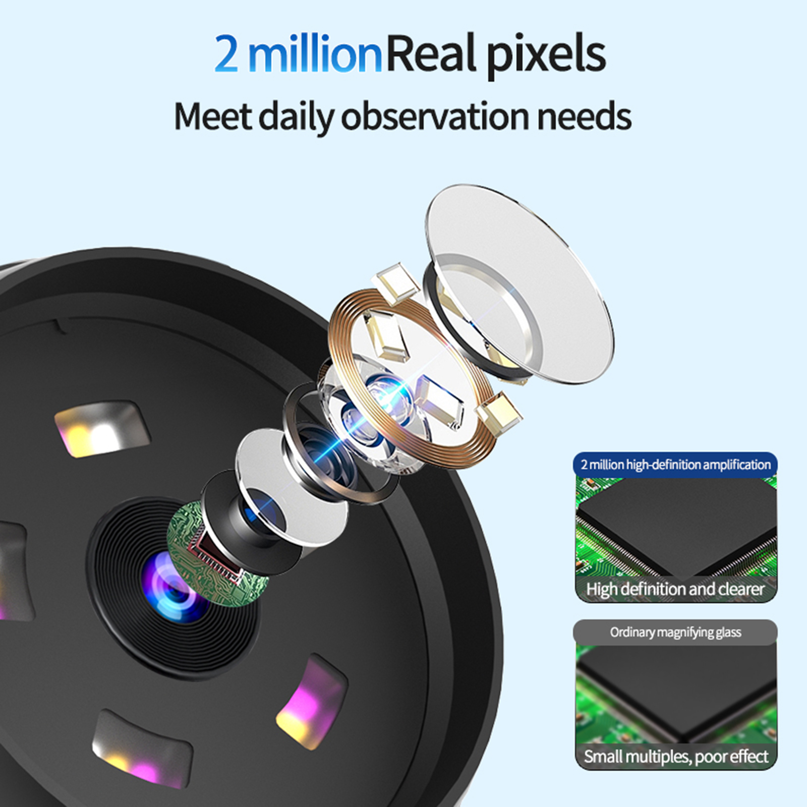 Digital Microscope 2.8 Inch IP - مراجعة Collectors Coins Jewelry & Watches Of Smithtown Photos وسعره